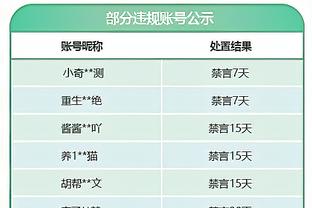 开云登录入口网页版手机截图2